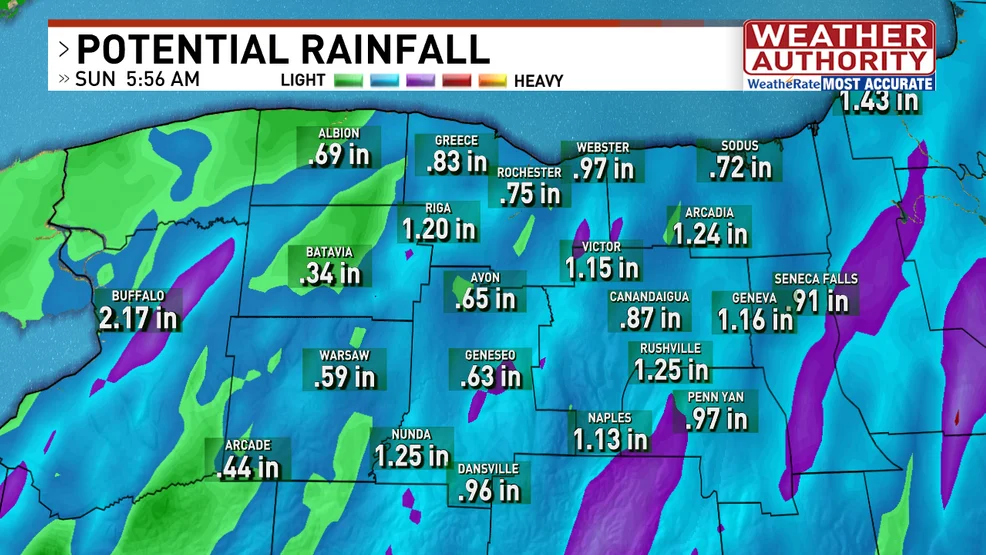 Weekend Weather: Soaking Storms and Flash Flooding Threaten WNY