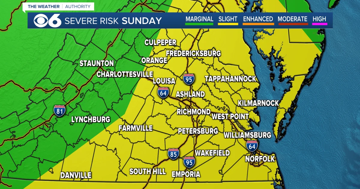 Weekend Weather Update: Severe Storms and Showers Expected
