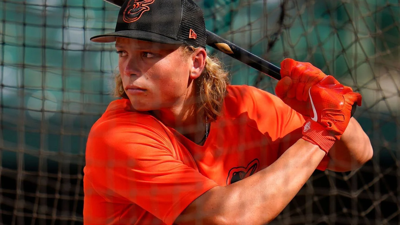 Top prospects named to MLB Futures Game rosters.