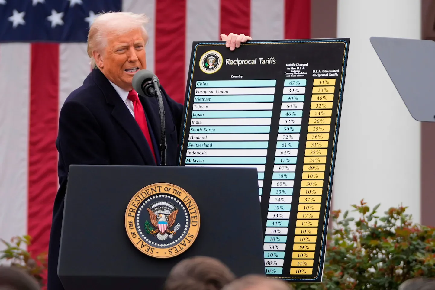 Trump to roll out broad forced-labor tariffs after Supreme Court setback