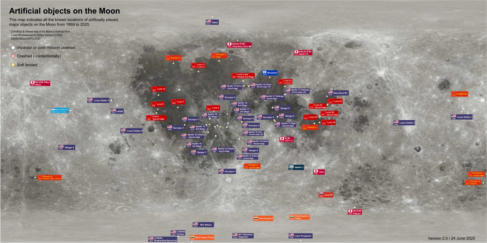 Moon Trash, Human Heritage: A look at what we left on the Moon