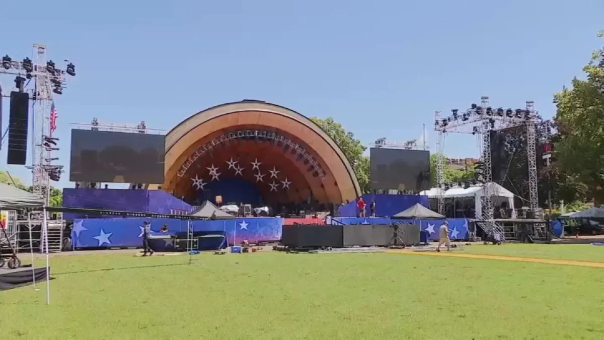 Heat Forces Delayed Gates for Boston Pops Fourth of July