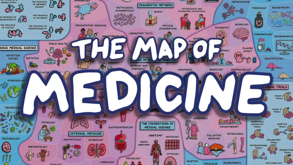 "Visualizing the Complexities of Modern Medicine with The Map of Medicine Animation"
