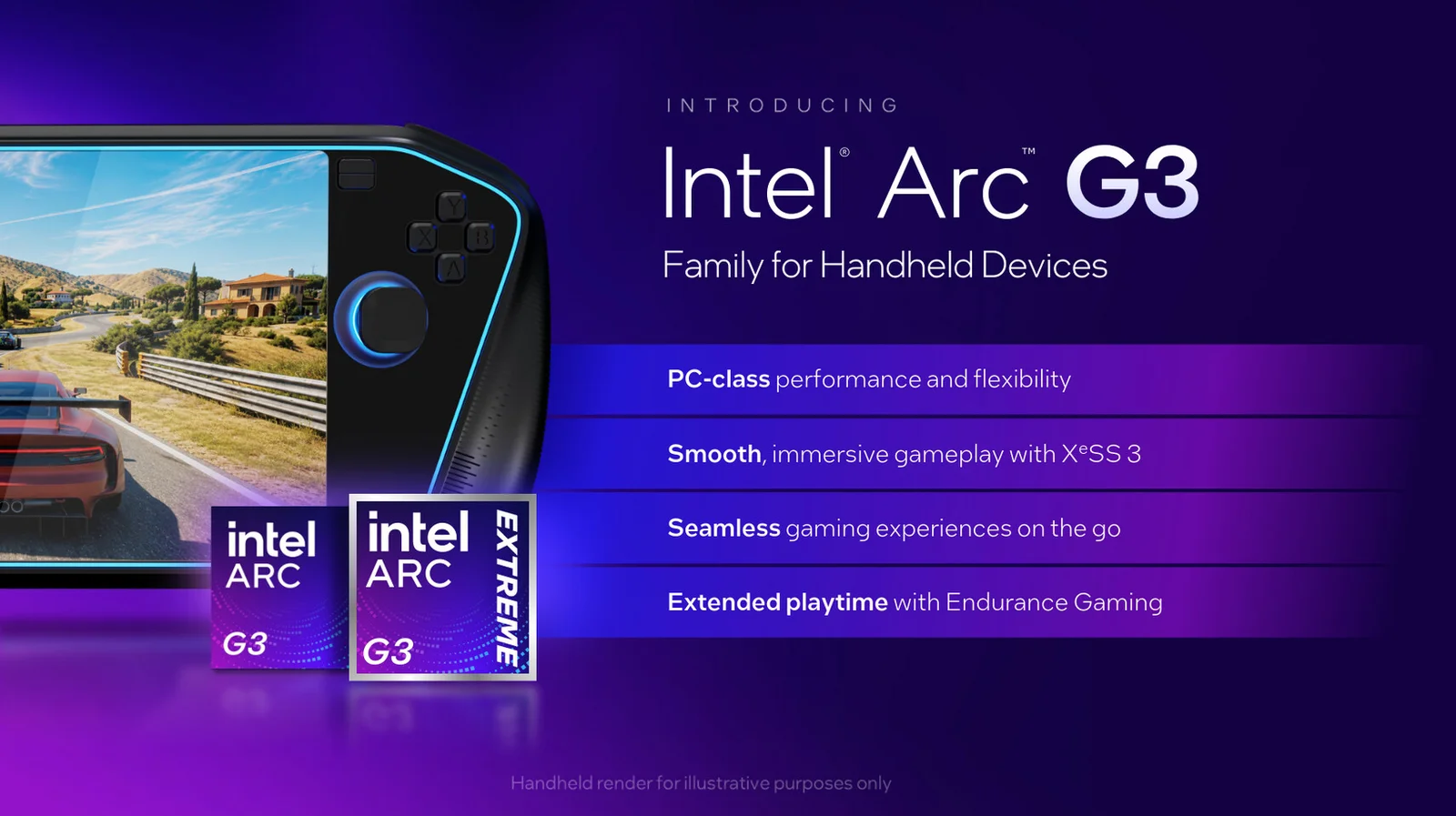 Intel Arc G3 Debuts for Handheld Gaming PCs With 14-Core Panther Lake Design