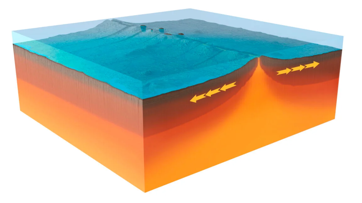 Ridge spreading unfolds in rapid bursts, forming new ocean floor