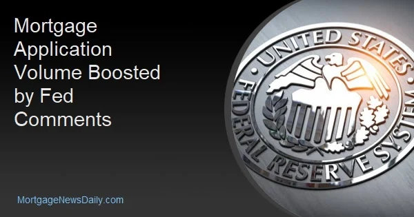 Fed's Comments on Rate Hikes Drive Surge in Mortgage Demand