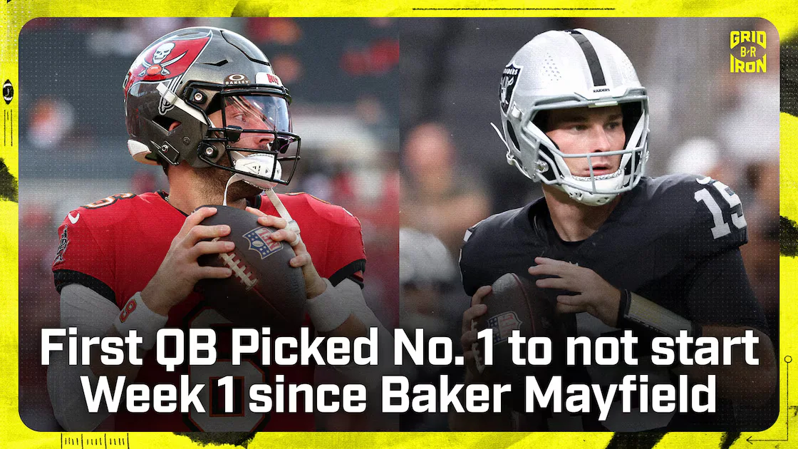 Cousins to Start Week 1 for Raiders, Mendoza Remains on the Bench