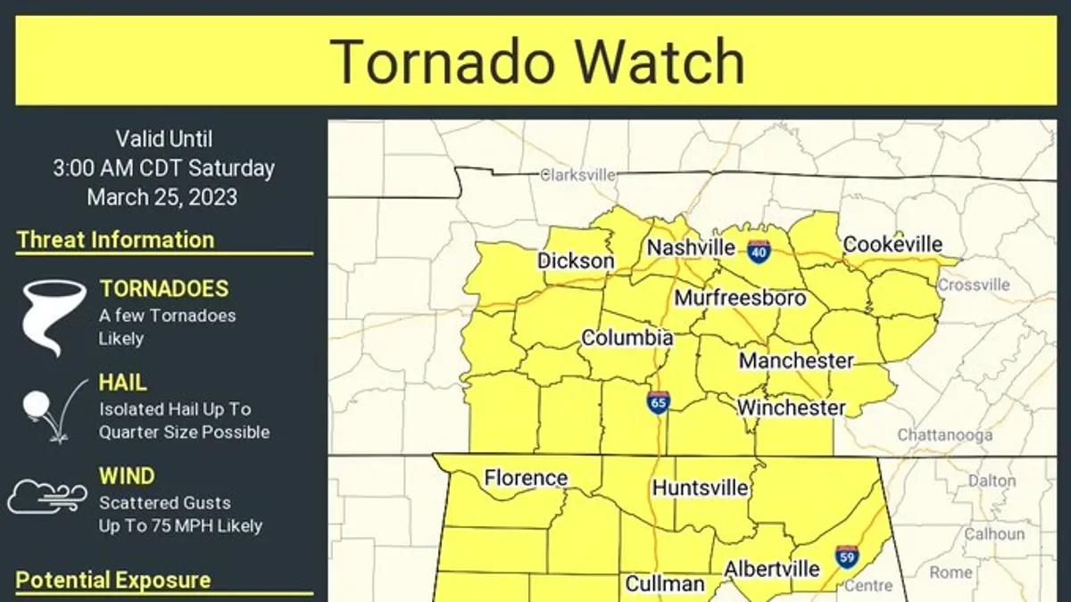Severe storms threaten Nashville and Atlanta this weekend.