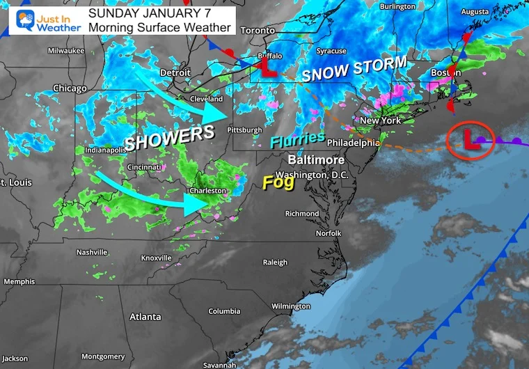 "Unsettled Week: Tracking Two Rainy Storms"