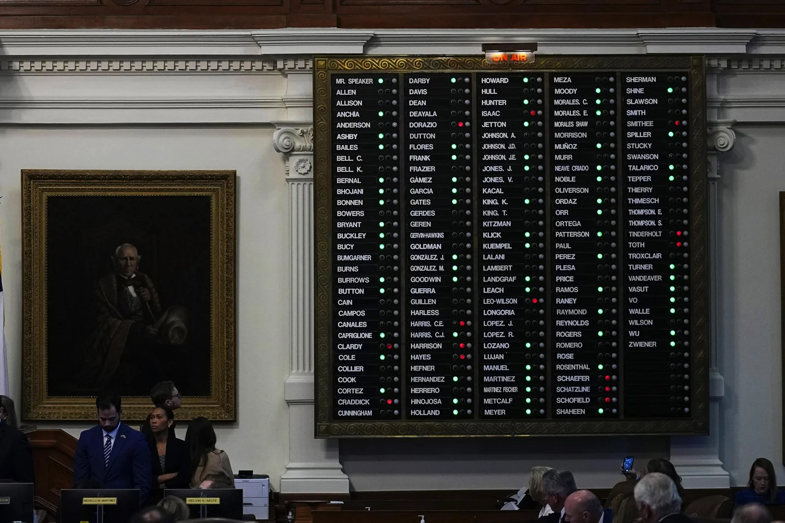 Texas Attorney General Ken Paxton Impeached Amidst GOP Divisions and Unfinished Legislative Work.