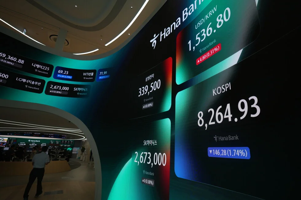 Global markets mixed as tech stocks slide and oil climbs