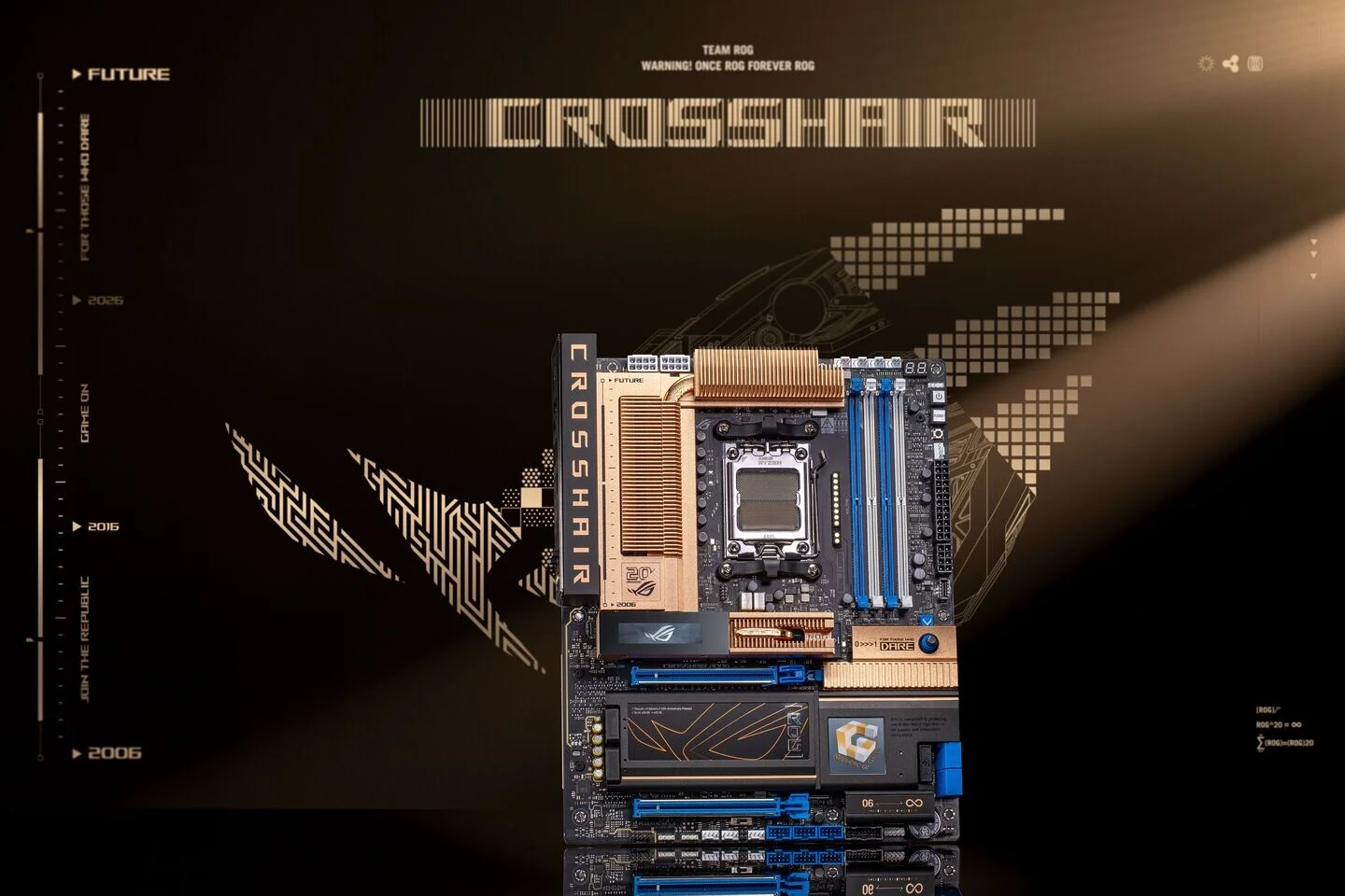 ROG Crosshair 2006: ASUS’s 20th Anniversary Board Blends Retro Design with Cutting-Edge Tech