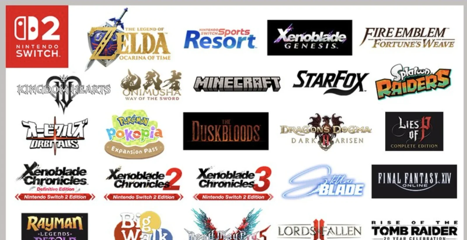 Nintendo Direct Infographic Reveals a Flood of New Games