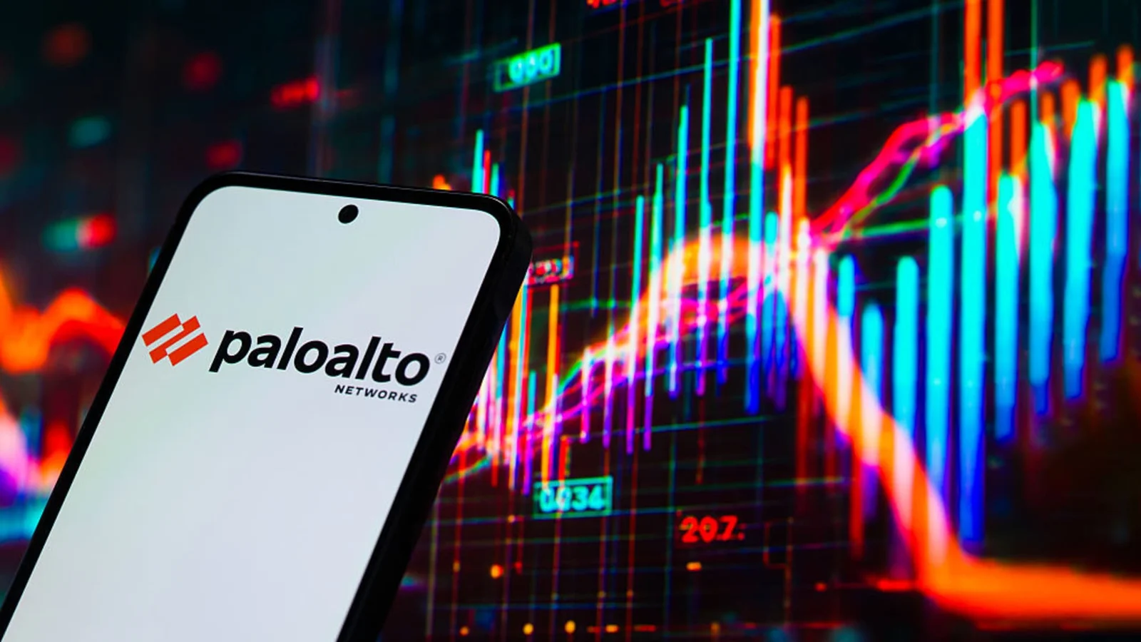 Cybersecurity rally leads gains as Big Tech rebounds in Monday market bounce