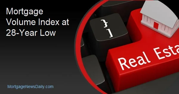 Record Low Mortgage Volume Index Signals Economic Downturn