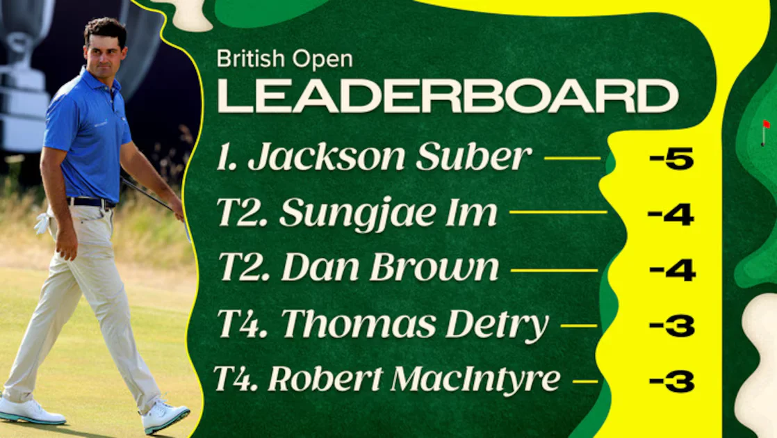 Suber Strikes First, Leads Open Day 1 at Royal Birkdale