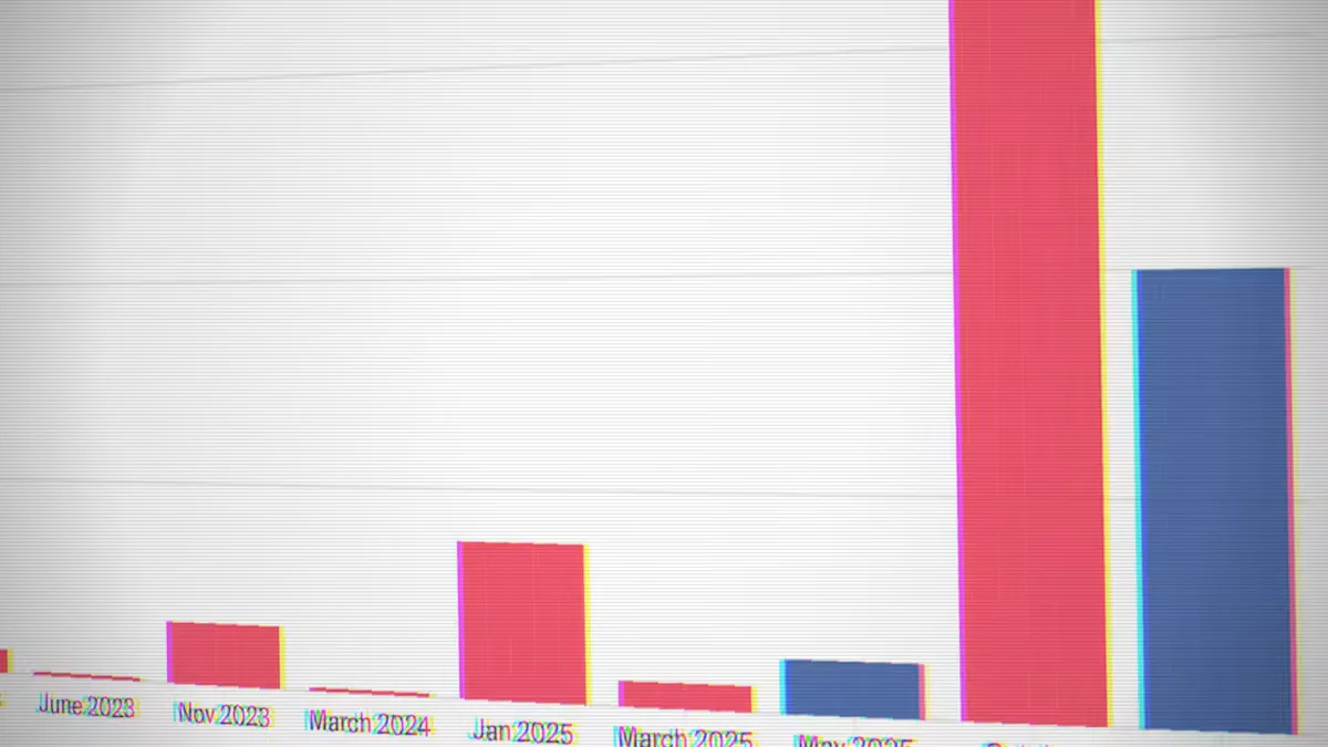 AI Labs’ Early Employees Cash Out About $14B Ahead of IPOs