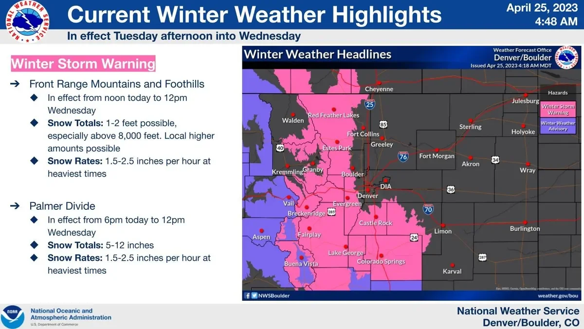 Colorado Braces for Heavy Snowfall and Rainfall in Spring Storm.