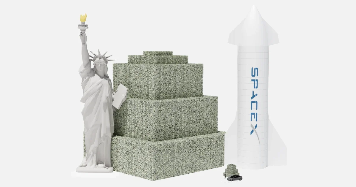 Seeing a Trillion: Visualizing Musk’s Quest for the First Trillionaire