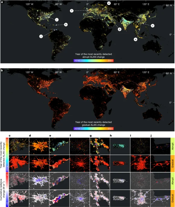 Global Night Lights Pulse: Rapid Brightening and Dimming Across the Planet (2014–2022)