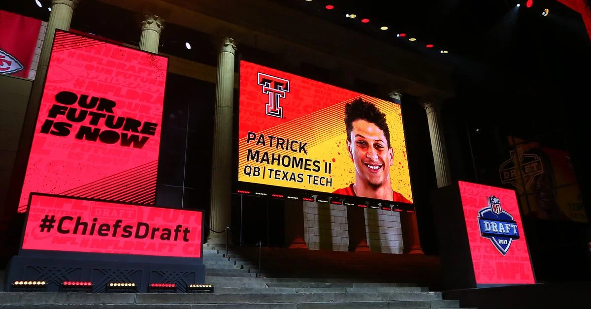 "Top Picks and Trade Partners: Chiefs' Prospects for 2023 NFL Draft"