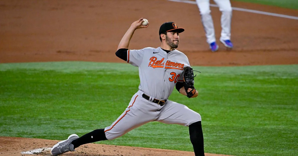 Orioles debut creative home run celebrations in recent games.