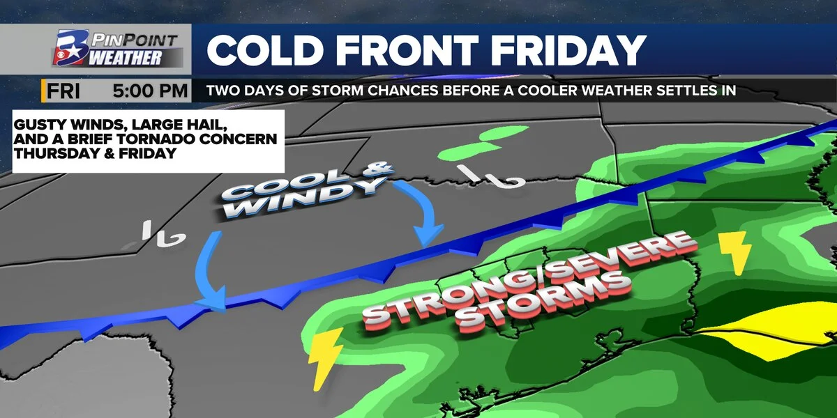 Stormy end to the week in North Texas.