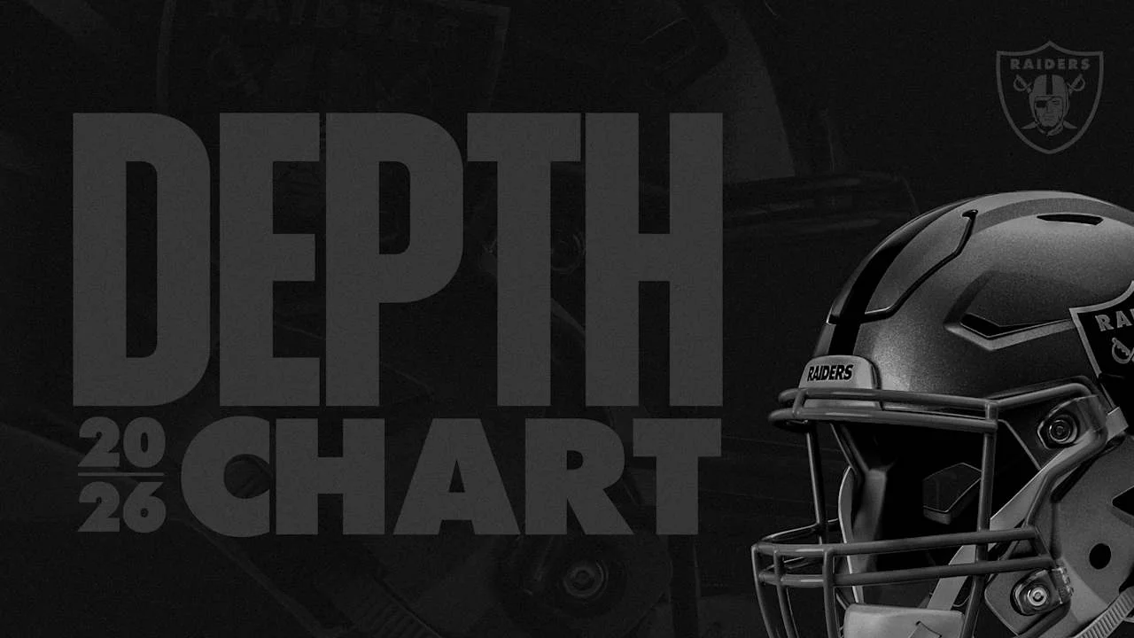 Raiders unveil updated unofficial depth chart ahead of preseason showdown with Texans