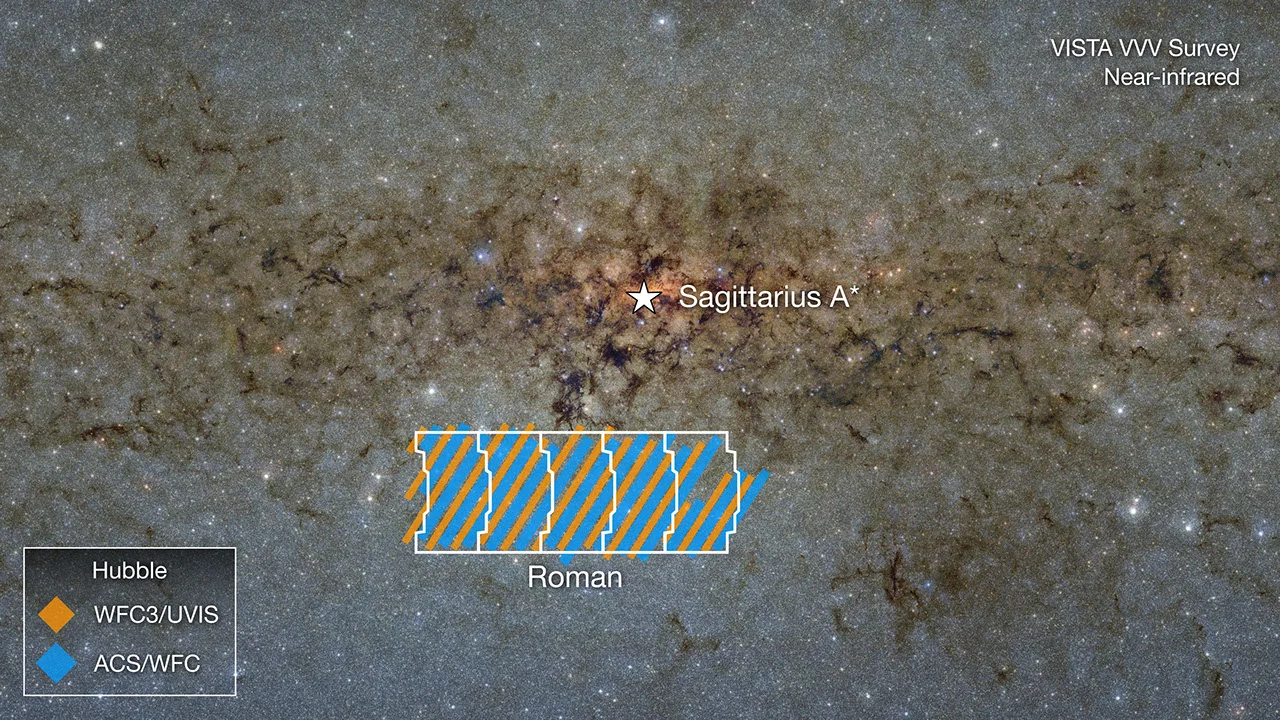 Hubble Preps Roman for the Milky Way's Bulge Microlensing Hunt