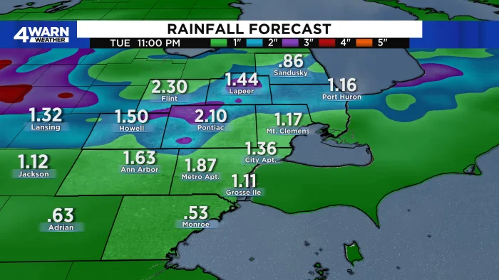 Severe Weather Alert: Thunderstorms and Heavy Rain Forecasted for Metro Detroit