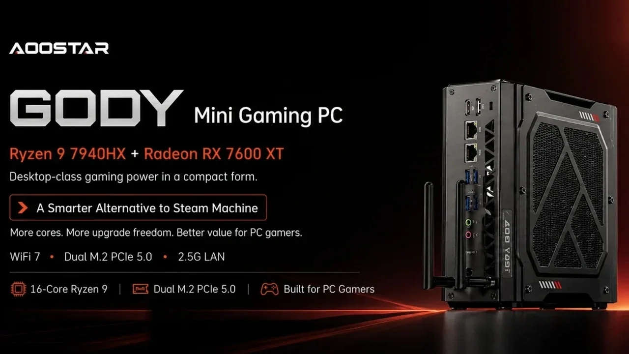 GODY mini PC packs Ryzen 9 7940HX + RX 7600 XT for $849, but RAM and storage aren’t included