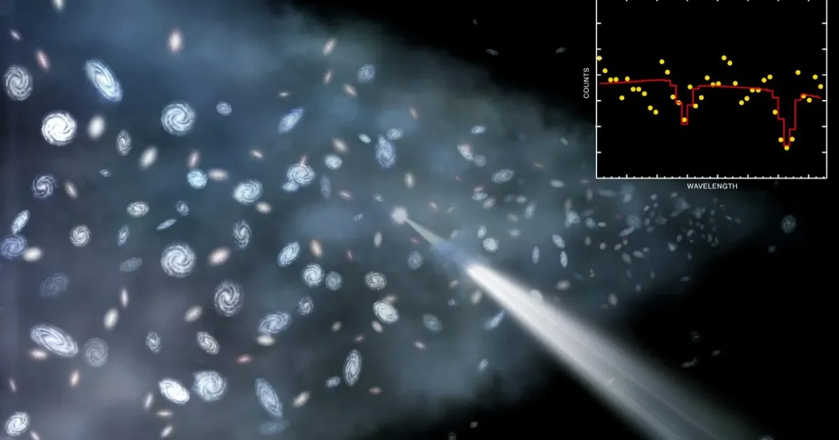 Cosmic scale: from kilometer-sized rocks to galaxy-sized grandeur