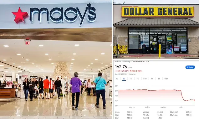 Retailers' Sales Outlook Dims Amid Consumer Spending Slowdown