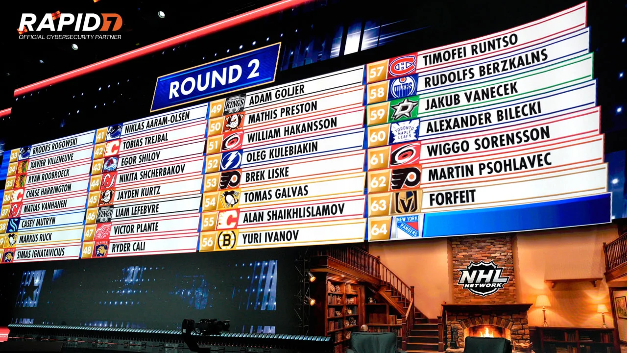 Bruins Build a Seven-Prospect 2026 NHL Draft Class
