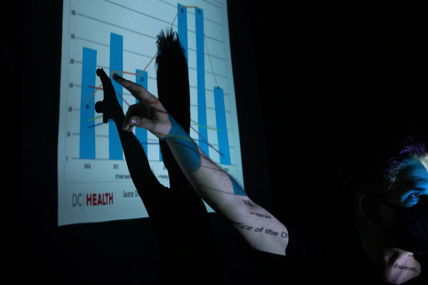 U.S. death rate hits record low as overdose deaths decline
