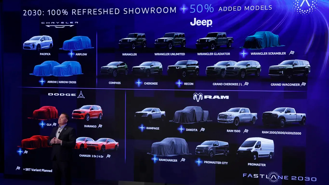 Stellantis unveils $70B plan to reshape lineup with affordable crossovers and performance trucks