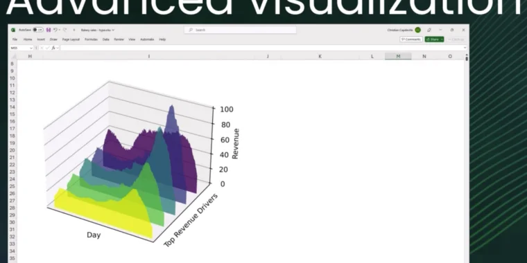 "Excel Embraces Cloud-Based Python Analytics and Visualization for Containerized Power"