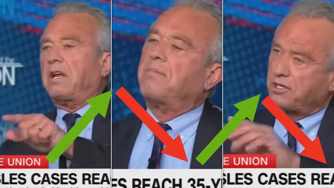 RFK Jr. Deploys a Gish Gallop in CNN Interview