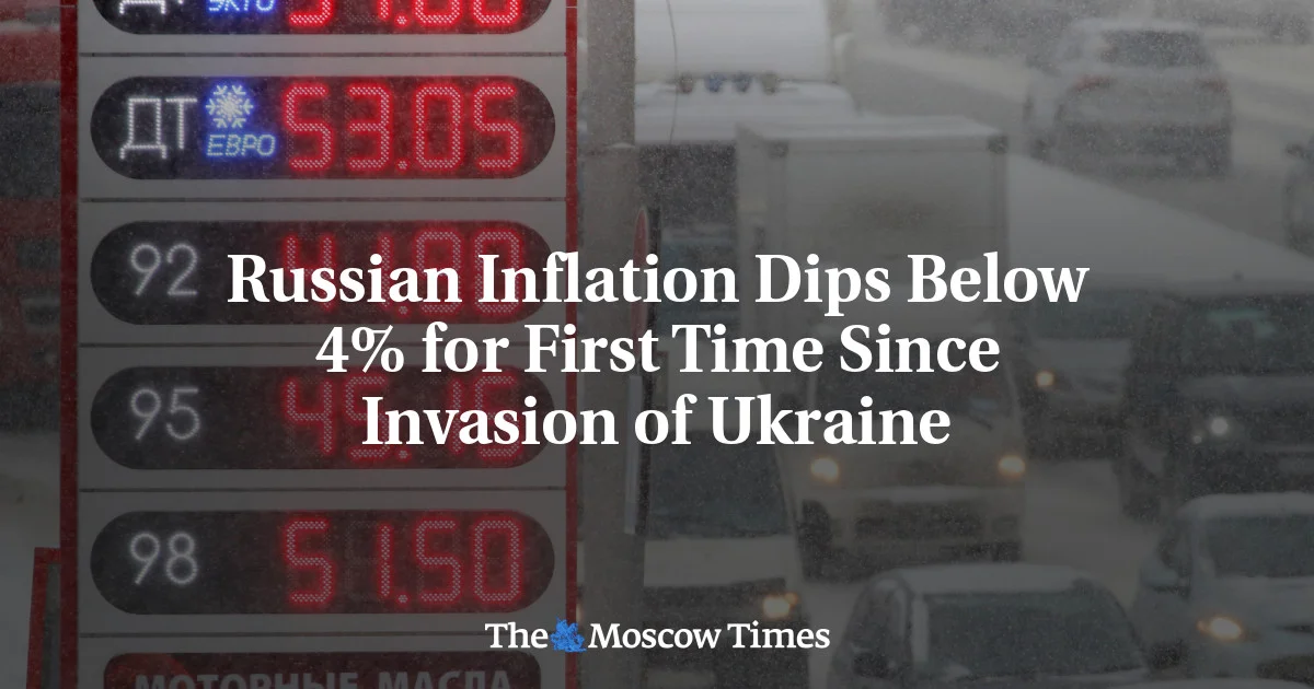 Russian Inflation Falls Below 4% Target After Ukraine Invasion