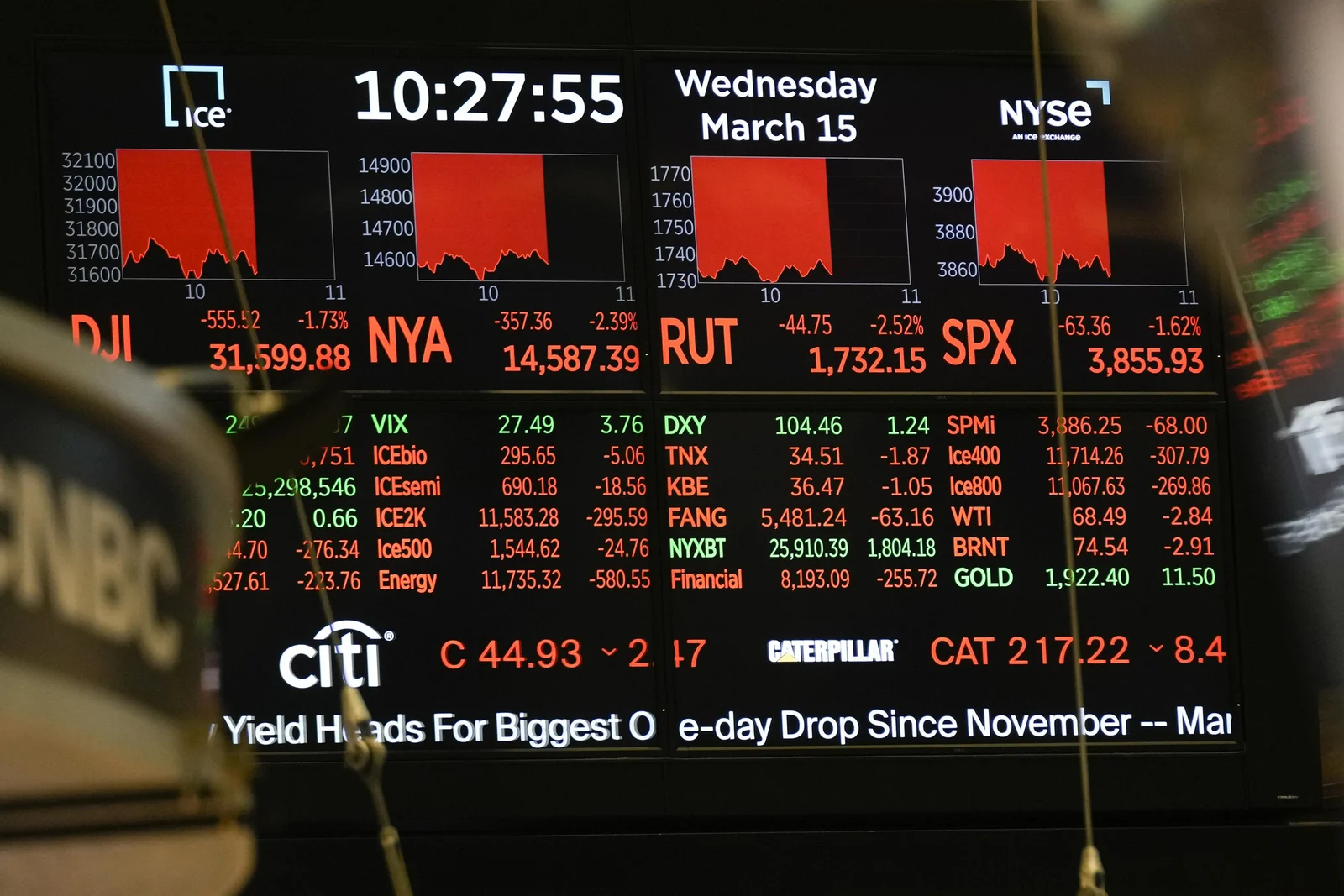 Banking Turmoil Sends Stocks Plummeting on Wall Street