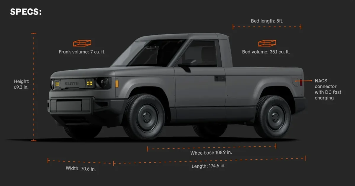 Slate's $25K EV Truck: A Narrow Path to Sub-$20K Pricing