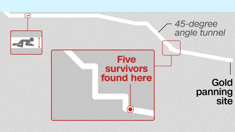 Laos cave rescue: four survivors inside, two missing as divers press on