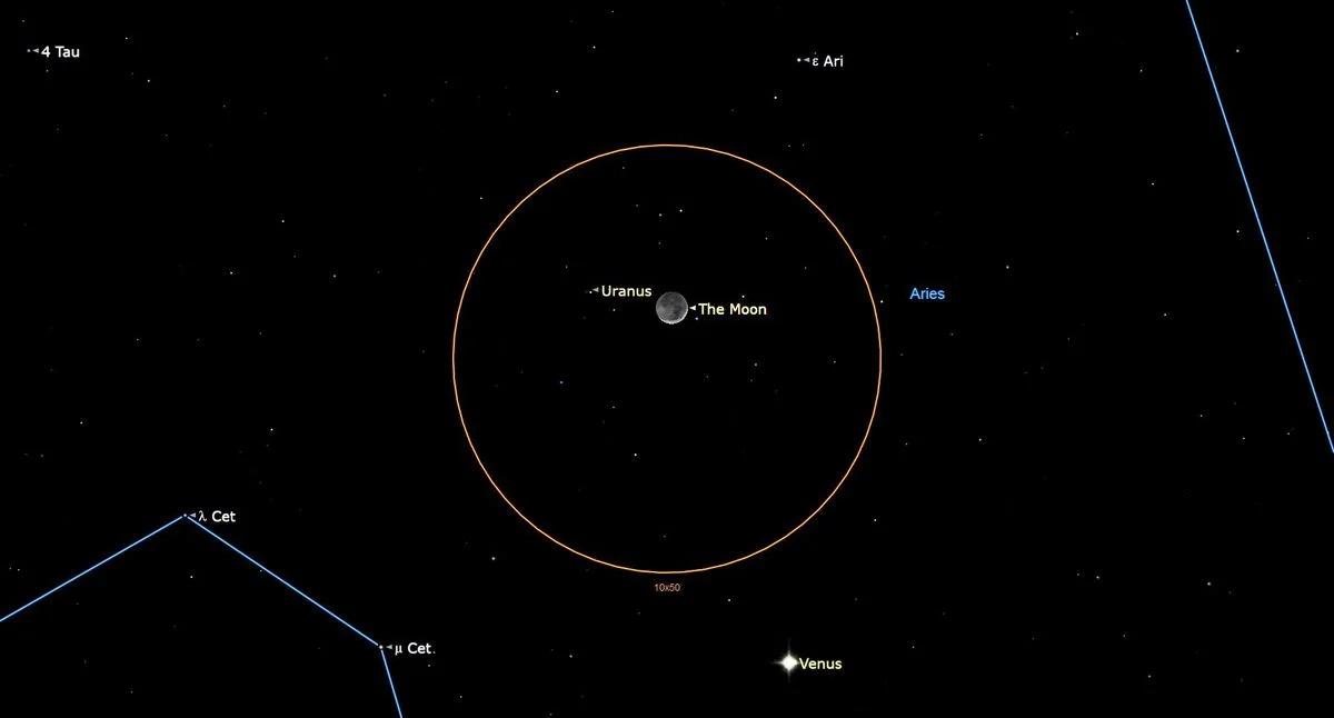 "Crescent Moon Guides Stargazers to Uranus on March 24th"
