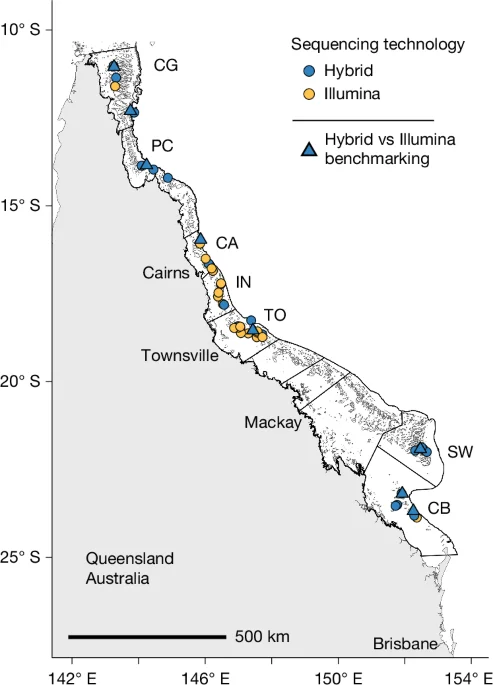 Hybrid sequencing reveals hidden GBR plankton genomes and reef-management signals