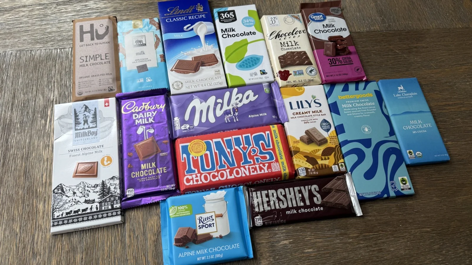 Milk Chocolate Showdown: 8 Buy-Worthy Bars, 7 to Decline