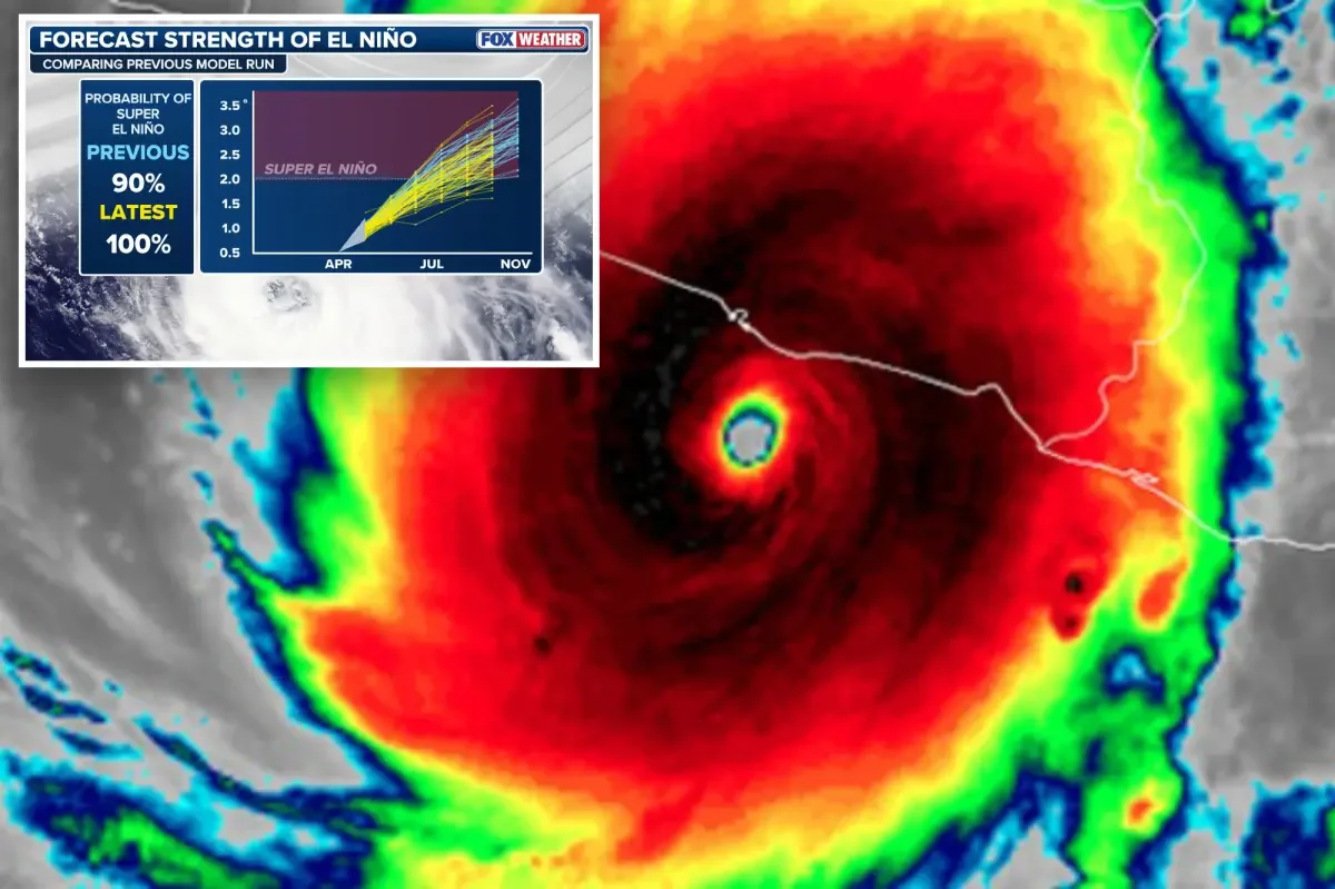 Forecast Signals a 100% Chance of a Record-Strong El Niño This Year