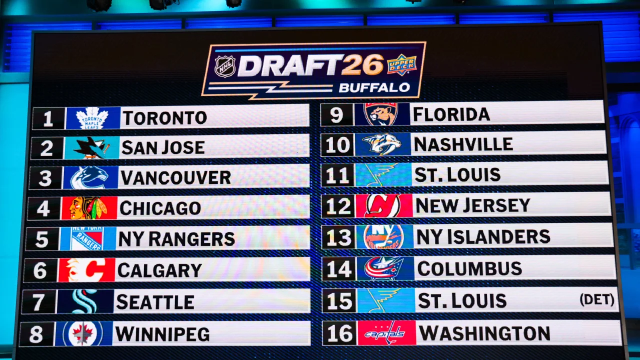 Maple Leafs Secure No.1 as 2026 NHL Draft Order Is Finalized