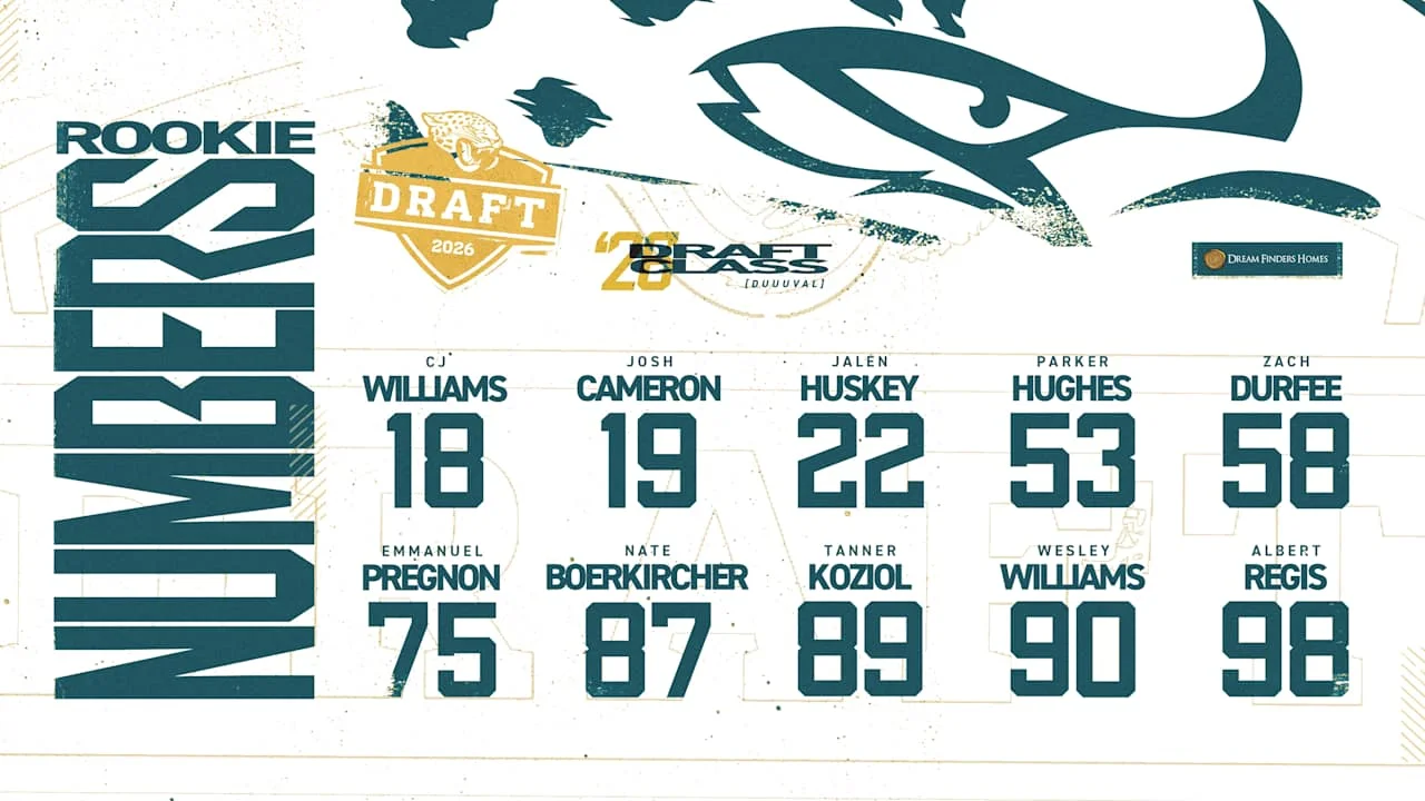 Jaguars Lock in 2026 Jerseys: Rookies, UDFAs and Vets Swap Numbers