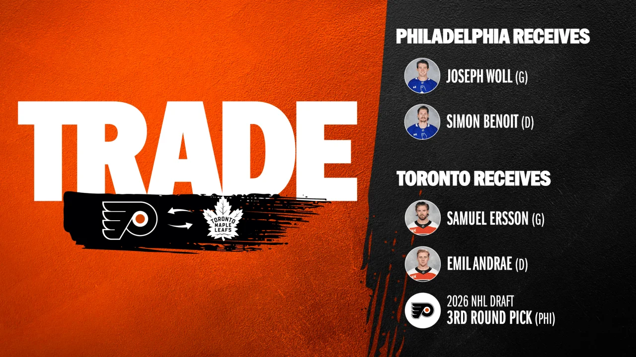 Flyers Acquire Woll and Benoit in Maple Leafs Swap