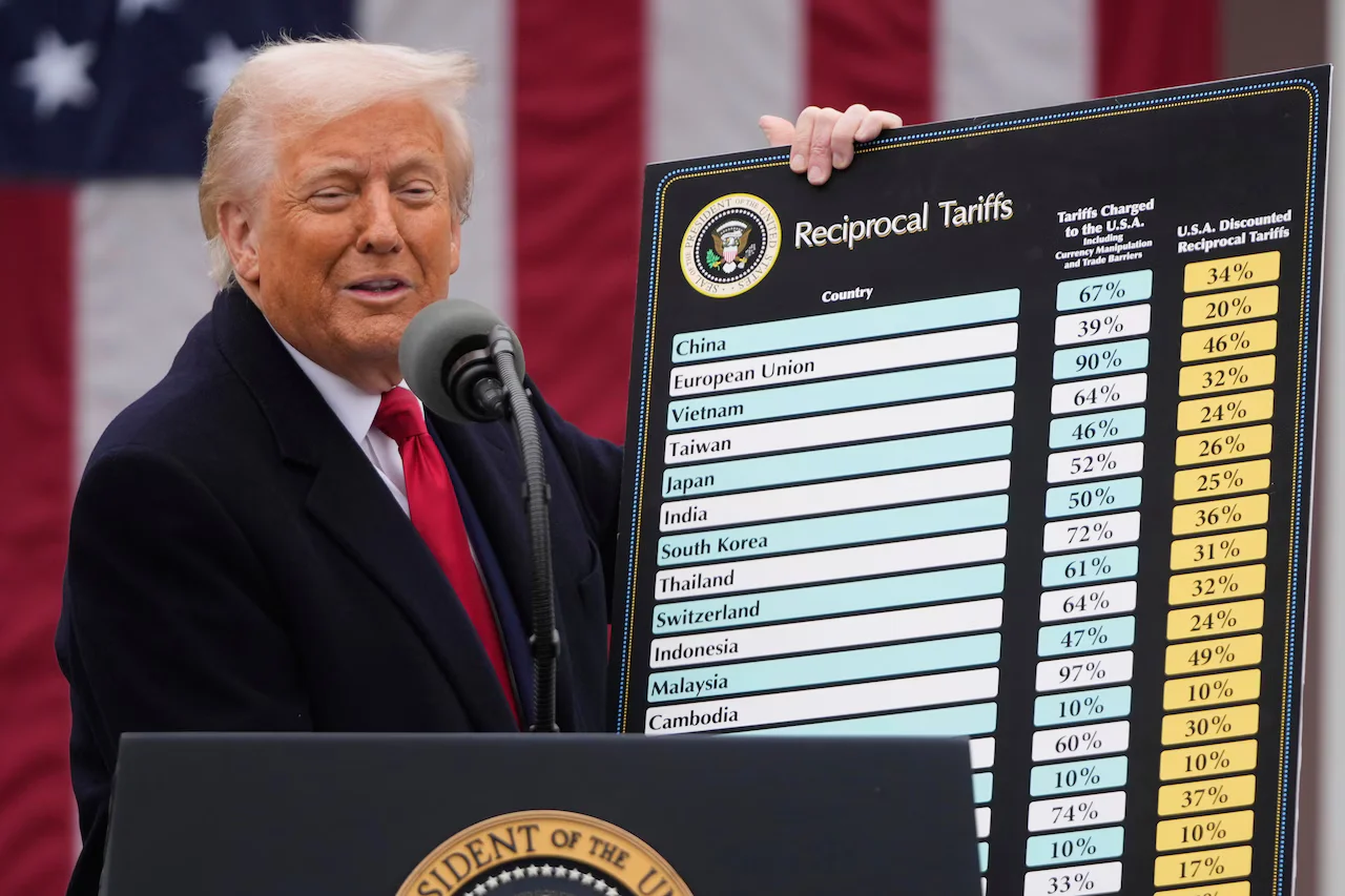 Trump Promises $2,000 Tariff Rebate Checks in 2025